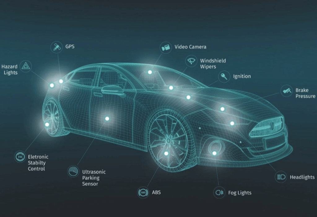 Cảm Biến Nhiệt Độ