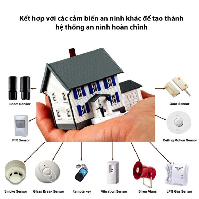 Hệ thống hỗ trợ lái xe